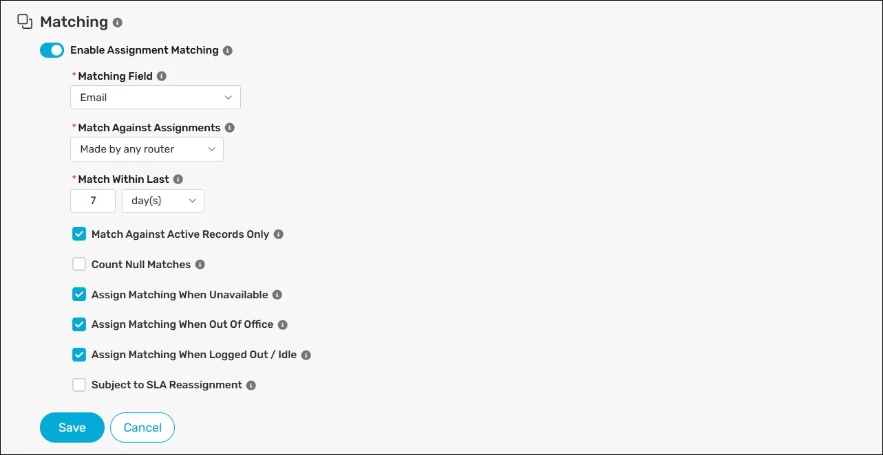 Assignment Matching enabled for Email, matching active records assigned by any router within the last seven days.