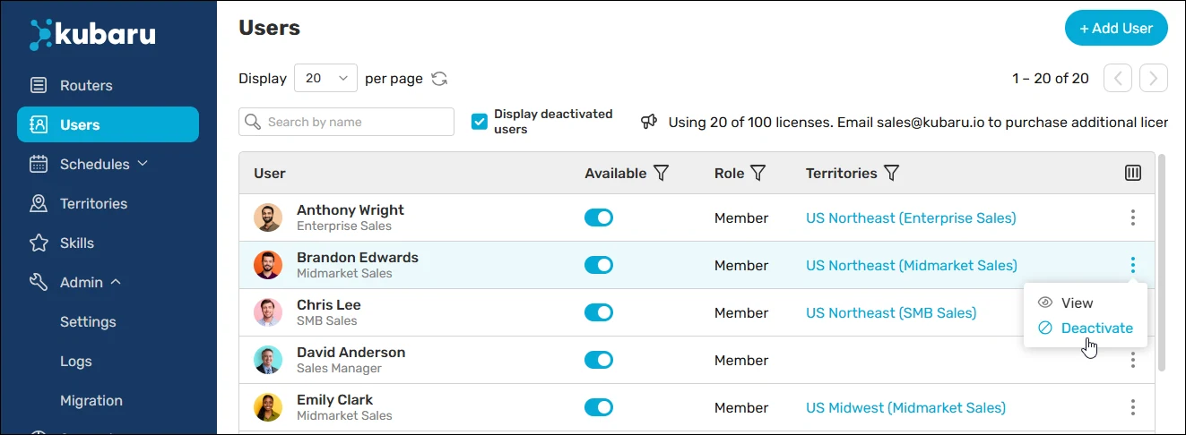 Kubaru Users table with a user's action menu open and the Deactivate option visible.