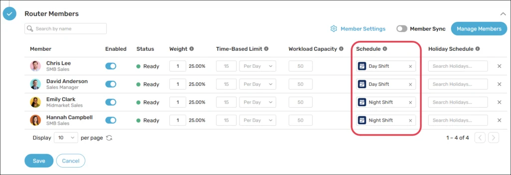 Router Members table with the Schedule column highlighted, showing Day Shift and Night Shift assignments.
