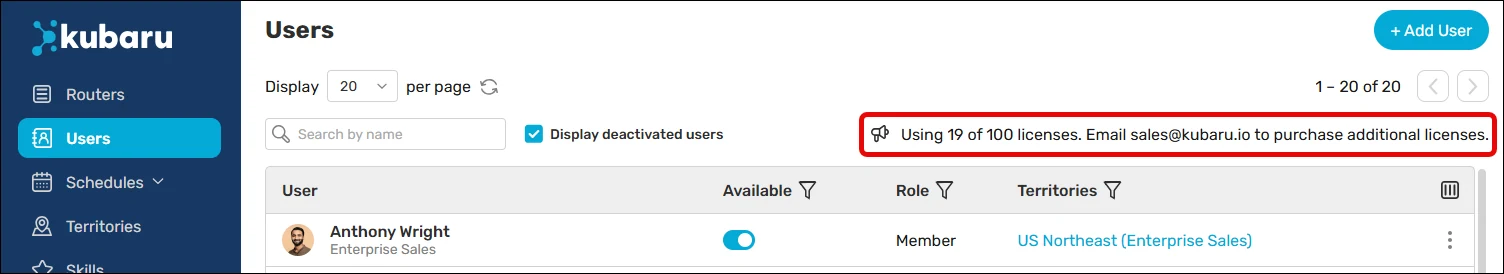 Kubaru Users page with the license usage indicator highlighted, showing 19 of 100 licenses in use.