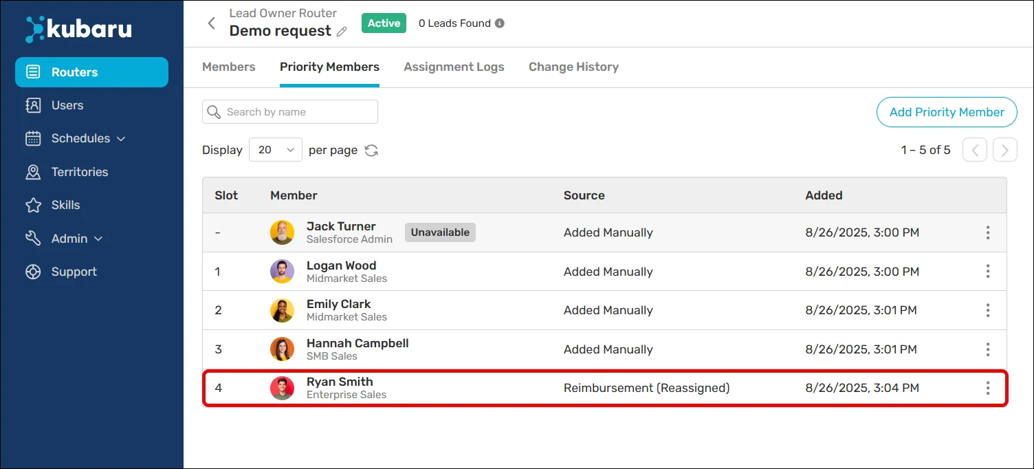 Router Priority Members table with a member's source highlighted as Reimbursement (Reassigned).