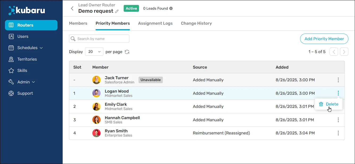 Router Priority Members tab with a member's action menu open and the Delete option visible.