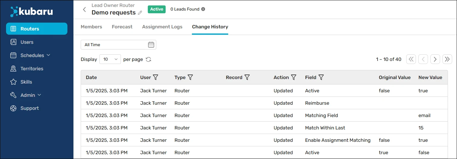 Router Change History table showing dates, users, actions, changed fields, and original and new values.