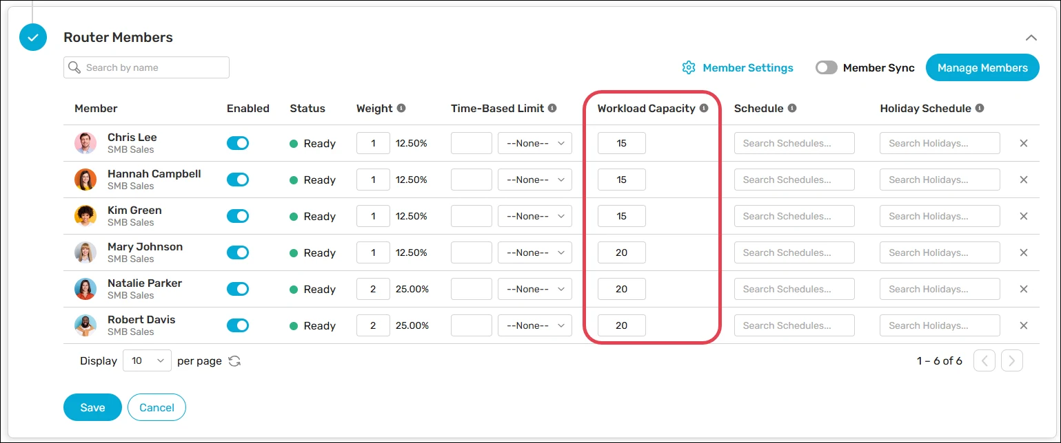 Set workload capacity limits for router members.
