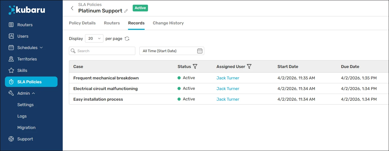 Platinum Support SLA Records tab listing cases with their status, assigned user, start date, and due date.