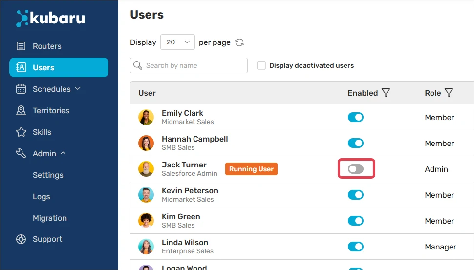 Kubaru Users table with the Enabled toggle switched off for one user and highlighted.
