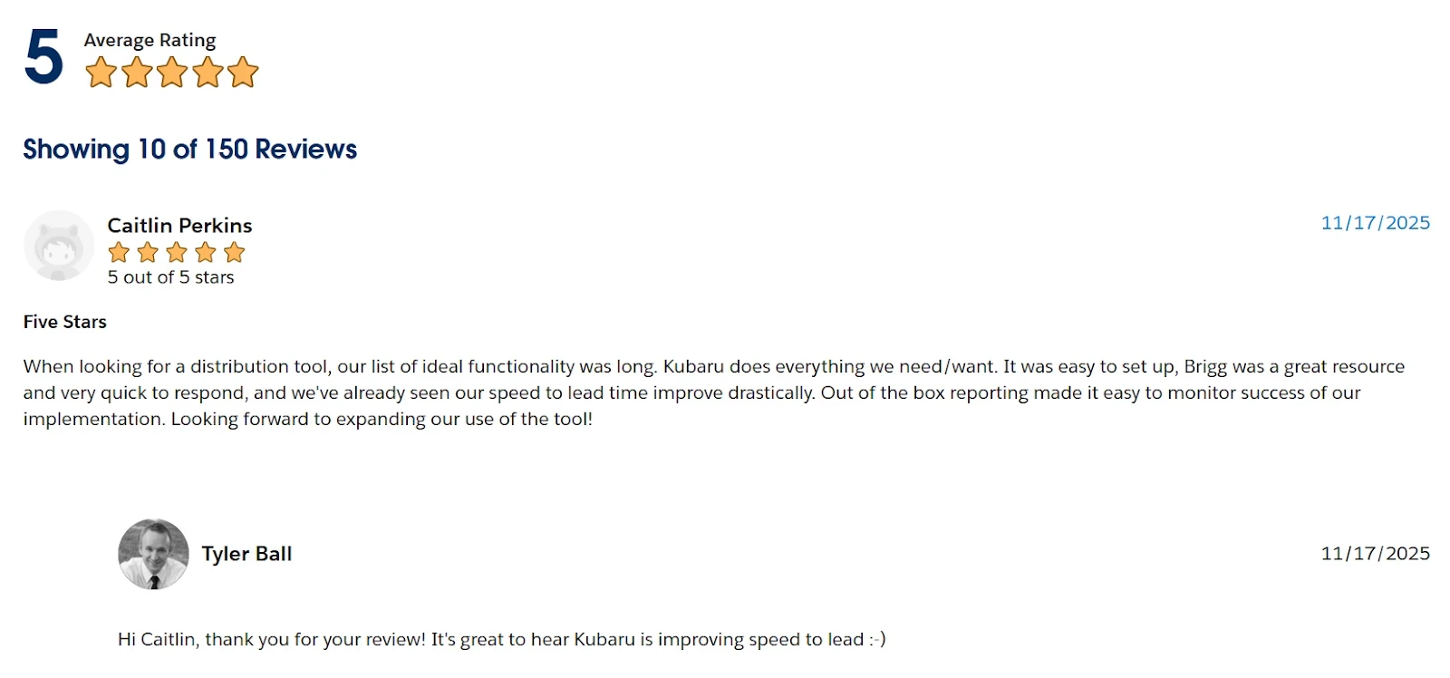 Five-star Kubaru review from Caitlin Perkins praising setup, support, and improved speed to lead, with a reply from Tyler Ball.