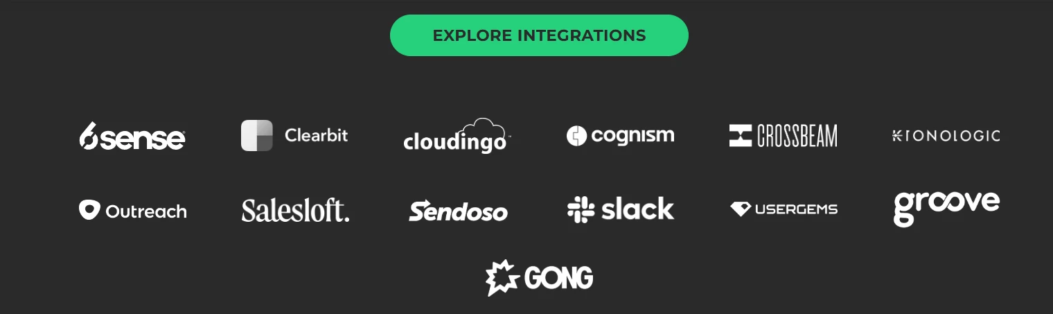 LeanData integration logos including 6sense, Clearbit, Cloudingo, Cognism, Crossbeam, Kronologic, Outreach, Salesloft, Sendoso, Slack, UserGems, Groove, and Gong.