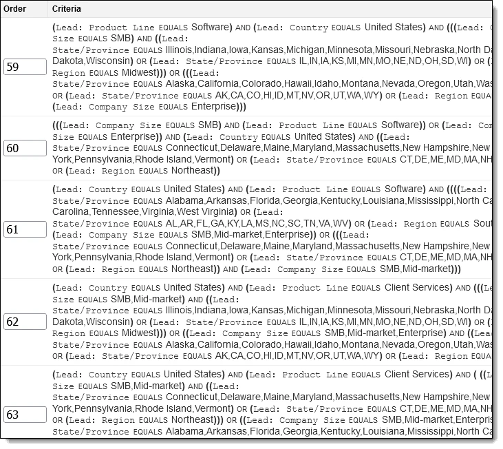 Salesforce assignment rule entries with long product, country, and state criteria arranged by evaluation order.