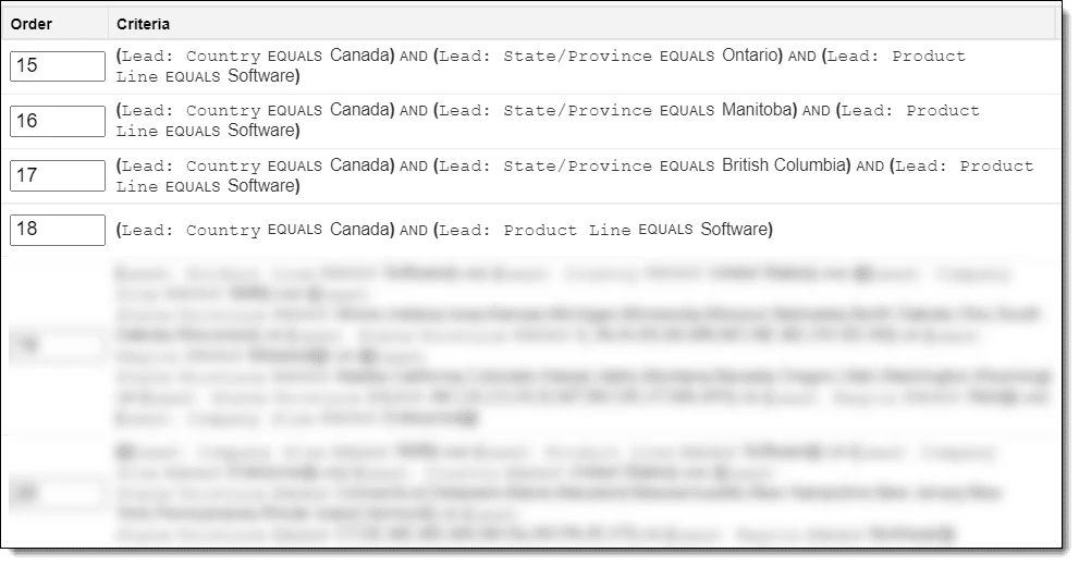 Salesforce assignment rule entries evaluated in order, with country, province, and product criteria.
