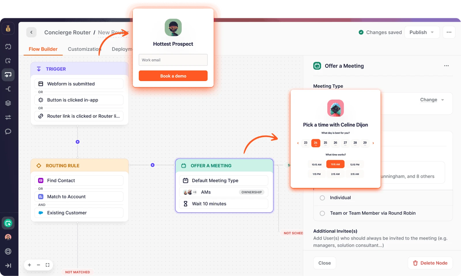 Chili Piper Concierge flow builder connecting a form submission to contact matching and meeting scheduling.