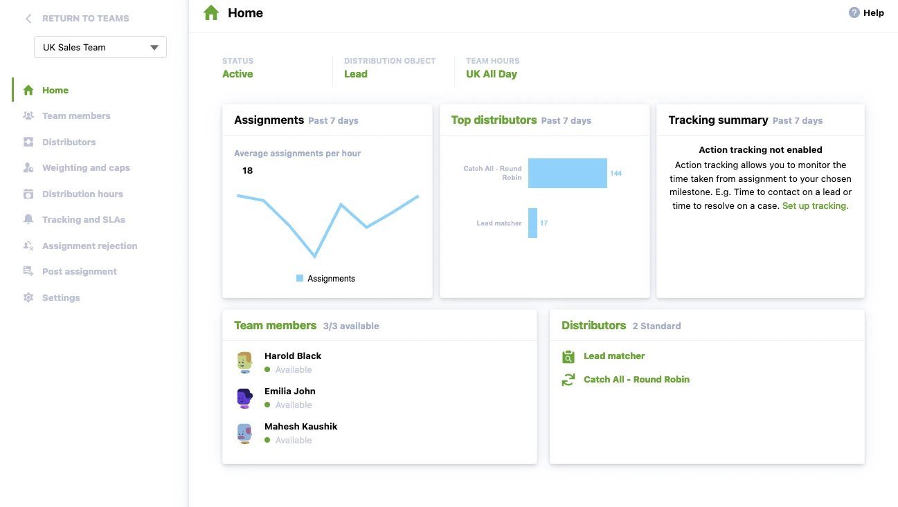 Distribution Engine team dashboard with assignment trends, distributor totals, and available team members.