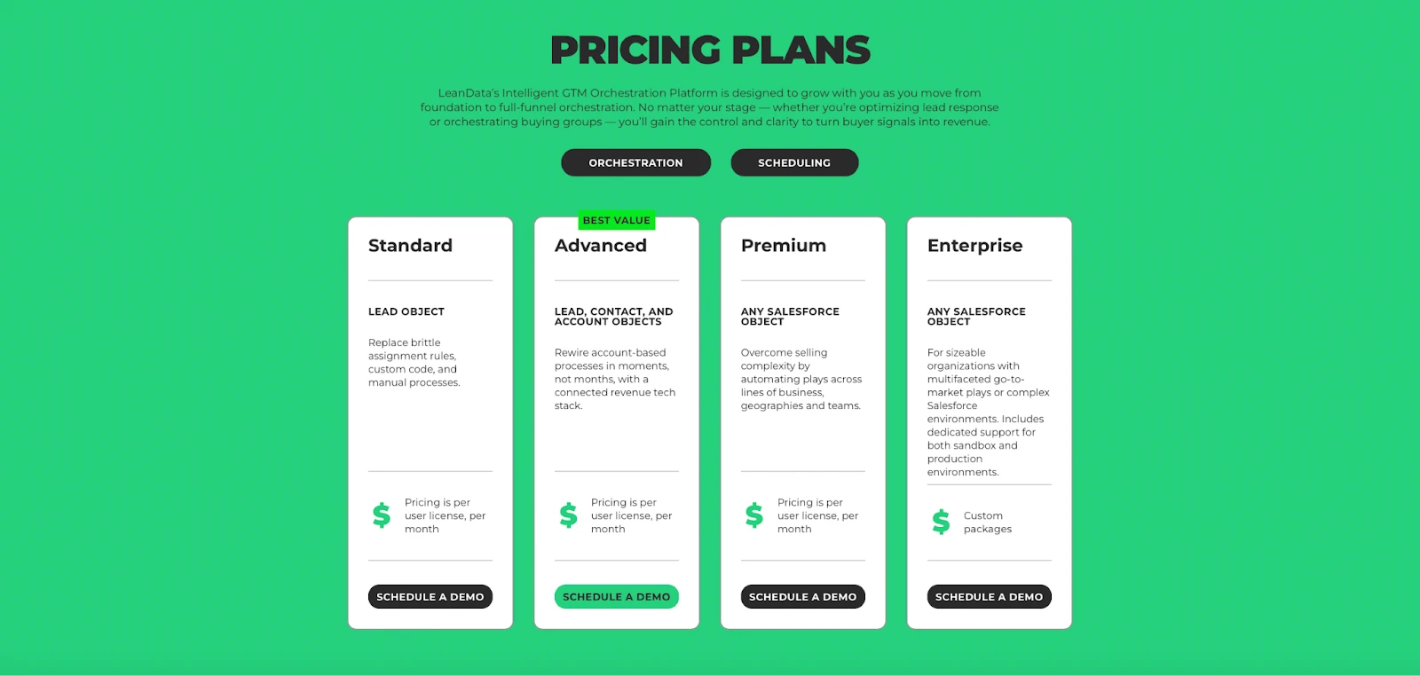 LeanData pricing page comparing Standard, Advanced, Premium, and Enterprise plans.