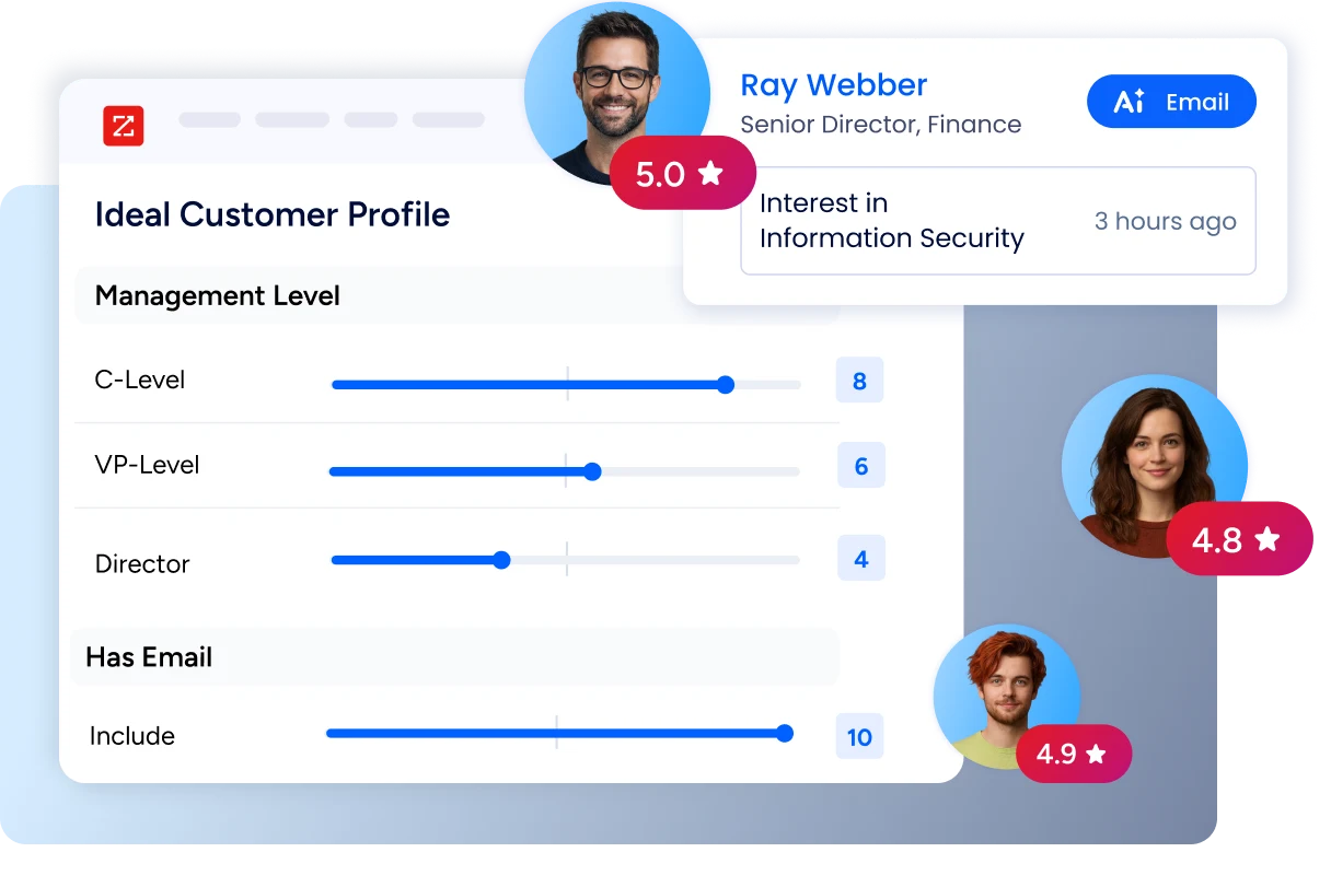 ZoomInfo ideal-customer-profile illustration with management-level filters, contact scores, and an interest signal.