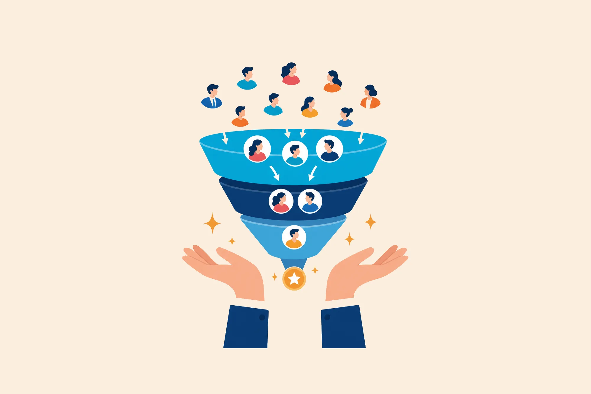 Lead profiles moving through a three-stage funnel toward a single qualified lead.