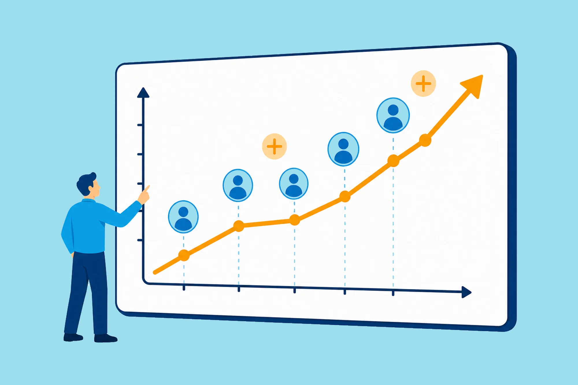 Person presenting a rising revenue chart with customer icons and plus signs.