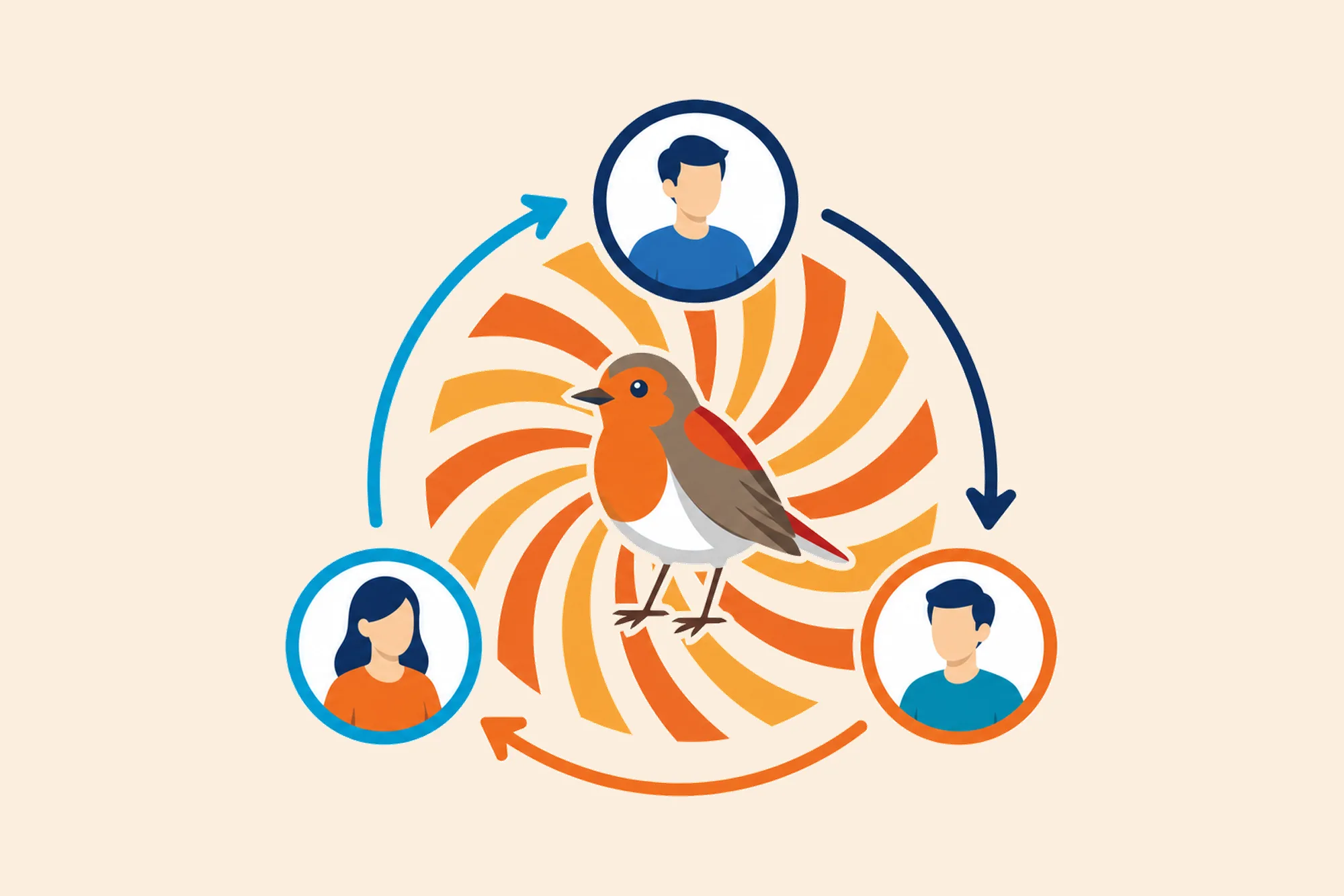 Robin surrounded by three rep portraits connected in a circular assignment sequence.