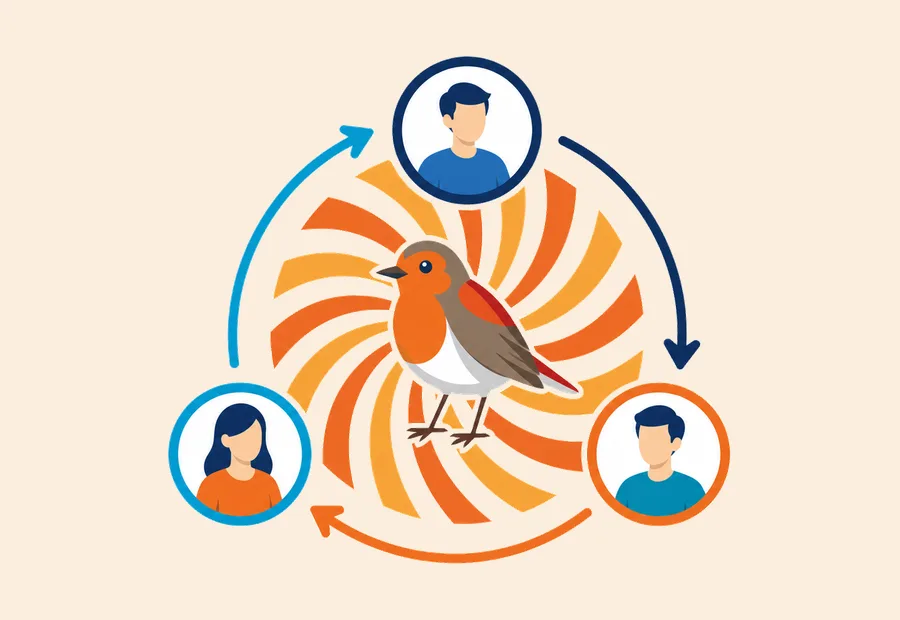 Robin surrounded by three rep portraits connected in a circular assignment sequence.