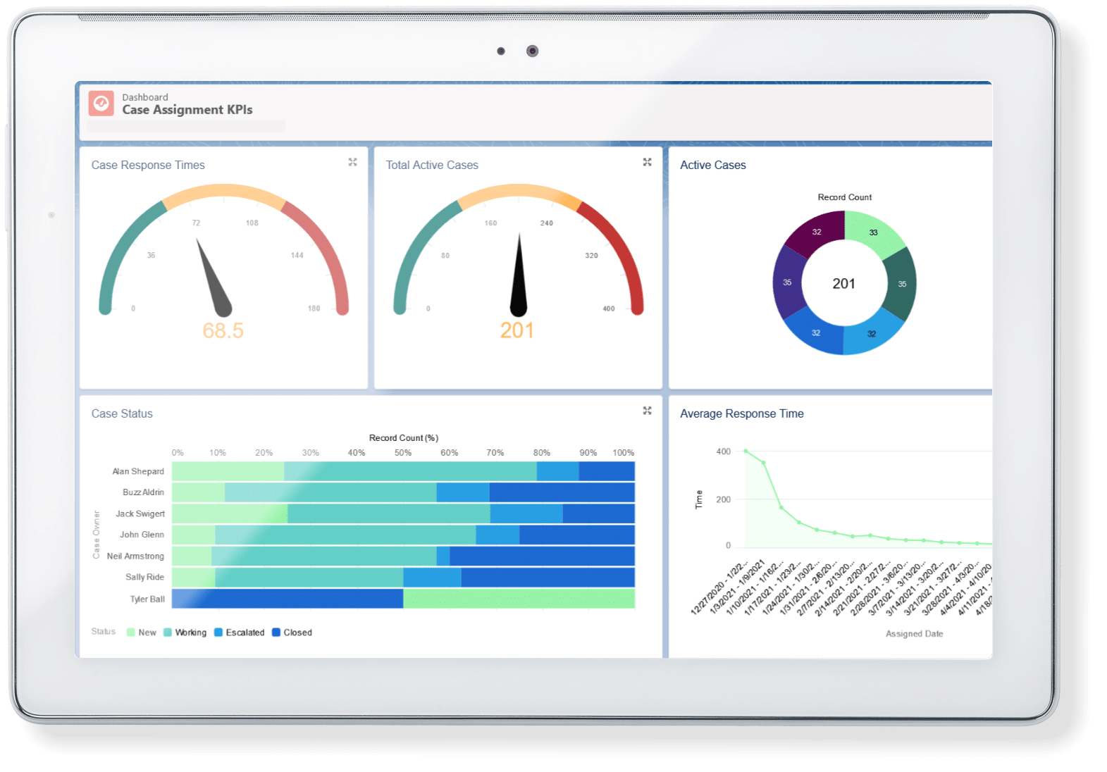 case assignment tool