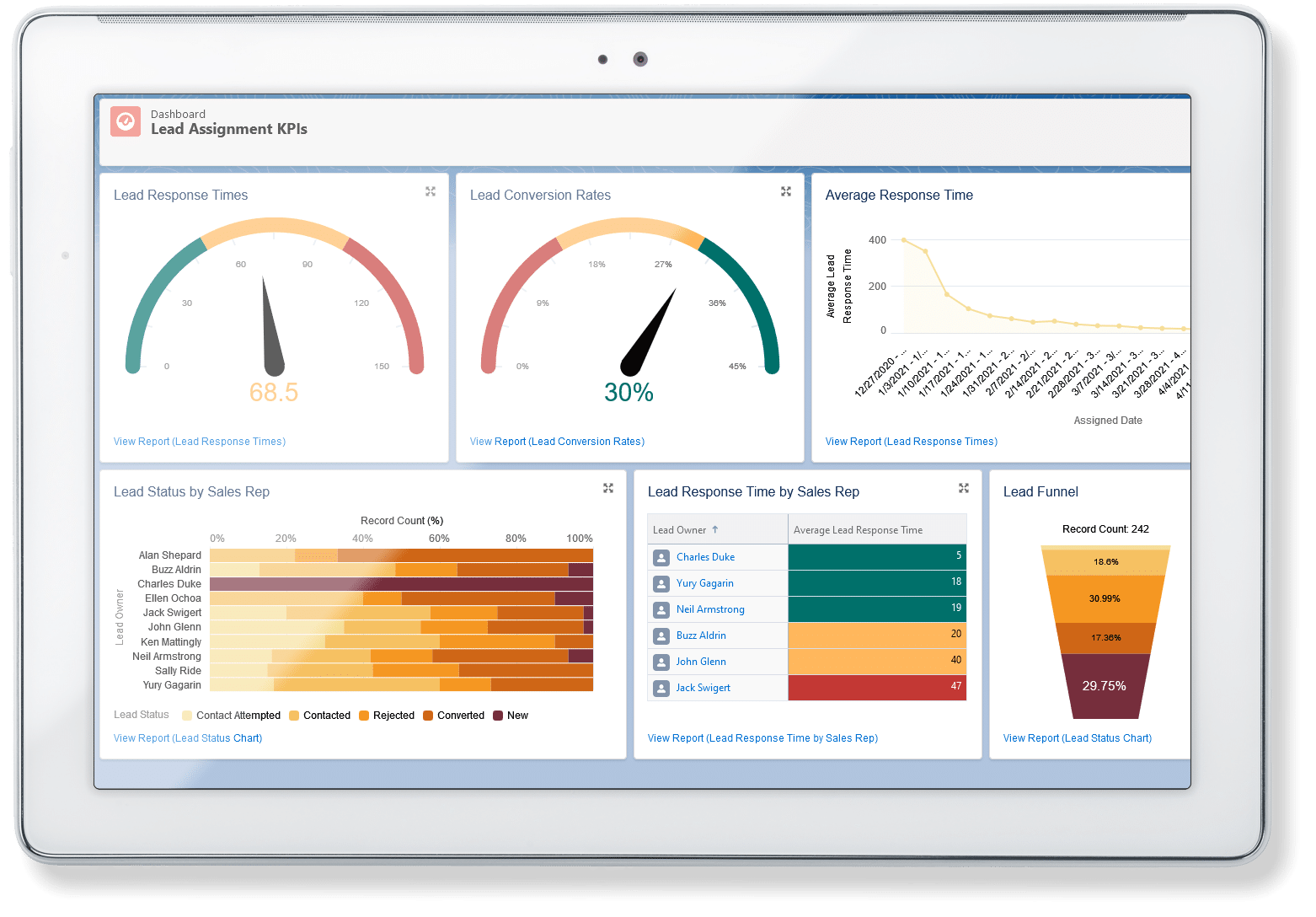 lead assignment software