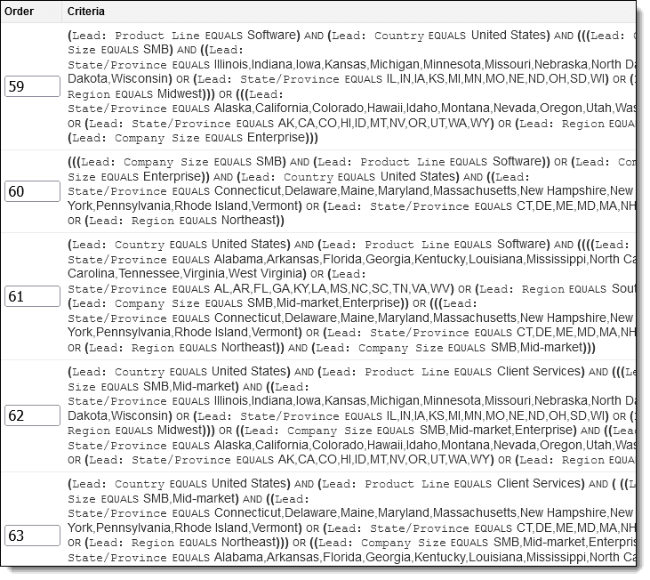 contact assignment rules salesforce