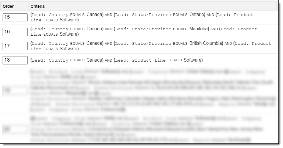 how lead assignment rule works